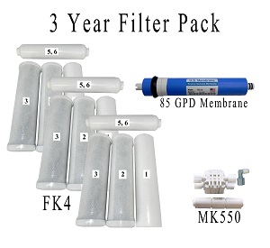 Value Pack- Entire 3 Years of Replacement Filters Bundle RO585