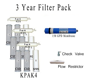 Value Pack- Entire 3 Years of Replacement Filters Bundle K5150P
