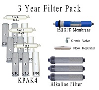 Value Pack- Entire 3 Years of Replacement Filters Bundle K6150P