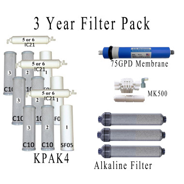 Value Pack- Entire 3 Years of Replacement Filters and Maintenance Kit for K6ALK System