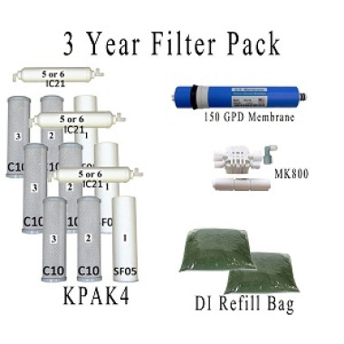 Value Pack- Entire 3 Years of Replacement Filters and Maintenance Kit for AR125 System