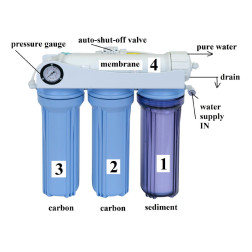 SPECIAL HK120P Aeroponics Hydroponics RO Reverse Osmosis Water System 150GPD w/ Booster Pump